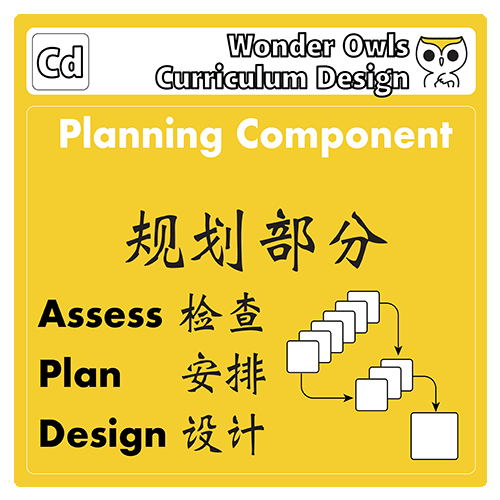 Curriculum Design - 教育项目