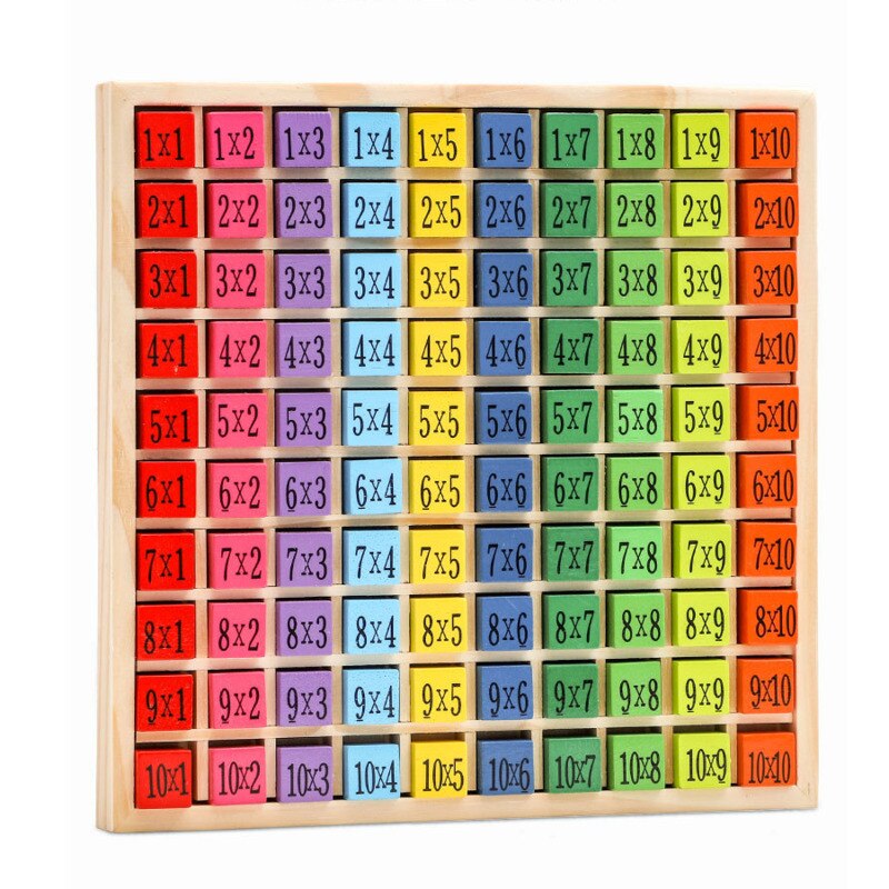 Montessori Wood Multiplication Table
