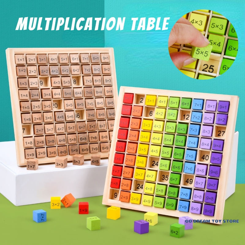 Montessori Wood Multiplication Table
