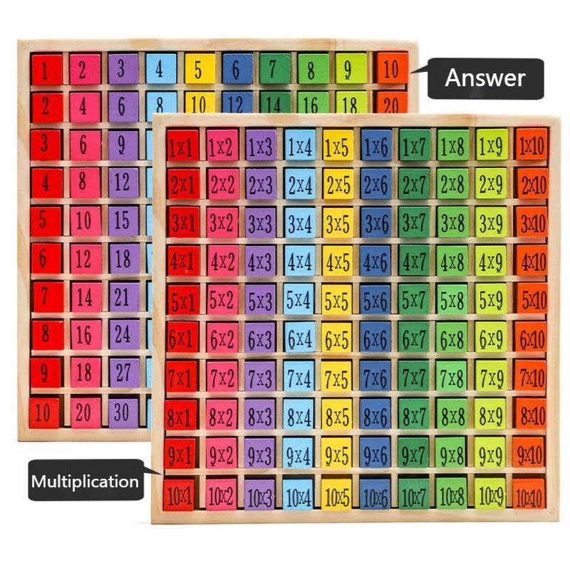 Montessori Wood Multiplication Table