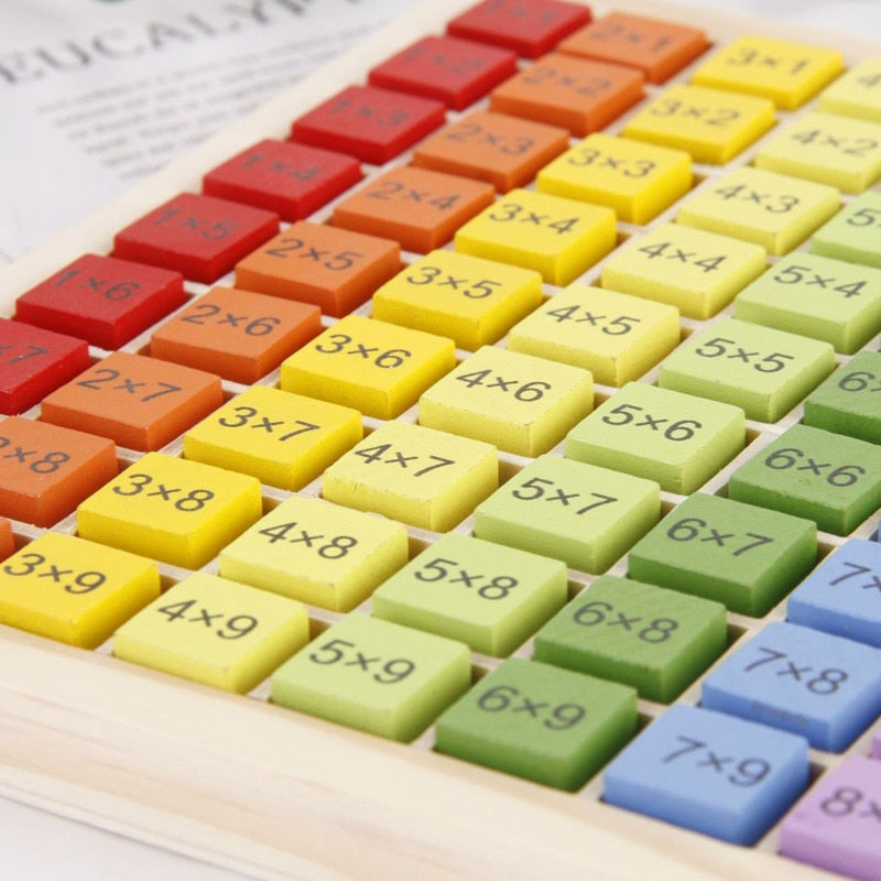 Montessori Wood Multiplication Table