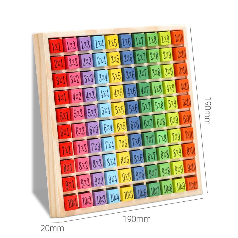 Montessori Wood Multiplication Table