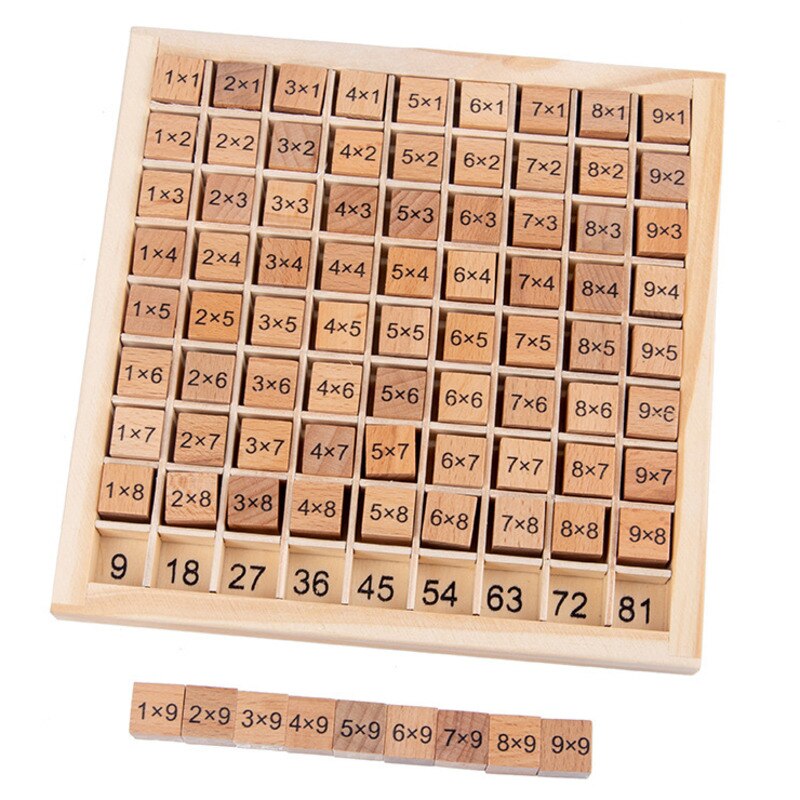 Montessori Wood Multiplication Table